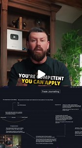 Falcon FX | Join our FREE online training where we will reveal the true secret to trading for a living... We will walk you through proven methods for... | Instagram