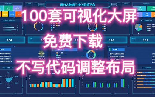 100套可视化大屏免费下载，不写代码可视化调整布局