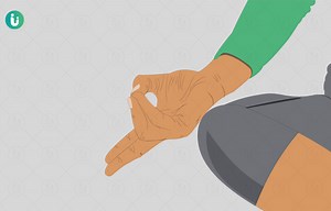 प्राण मुद्रा करने का तरीका और फायदे - Prana Mudra steps and benefits in Hindi
