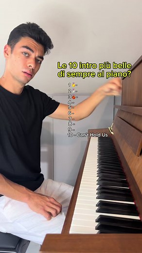 Classifica Brani Pianoforte & Musica