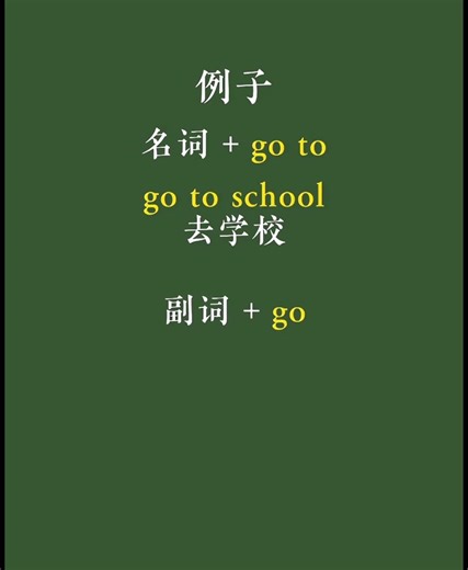 ENGLISH GRAMMAR