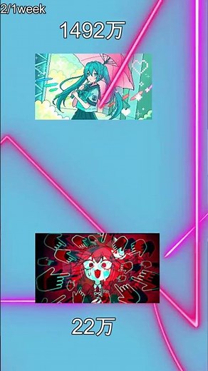 メルトCPK！remix VS #vocaloid #メルト #フォンク