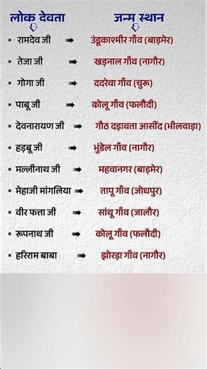 rajsthan gkrajasthan gkrajasthan gk utkarsh classesrajasthan gk questionrajasthan gk marathon