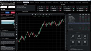 Modern stock trading dashboard with candlestick chart, portfolio management tools and stock analysis widgets displayed. Software UI displaying stock market charts and financial analytics