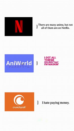 Explore the World of Anime Through AniWorld
