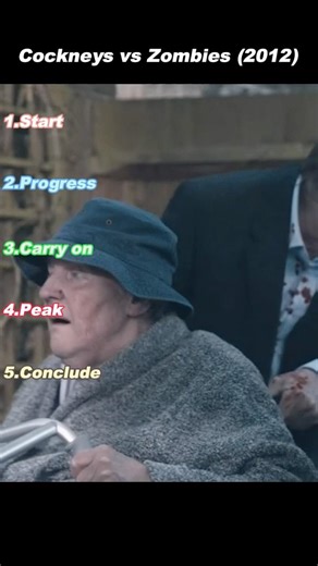 Cockneys vs Zombies (2012) – Elderly Squad Fights Back Against the Undead