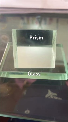 Prism And Glass In physics Laboratory
