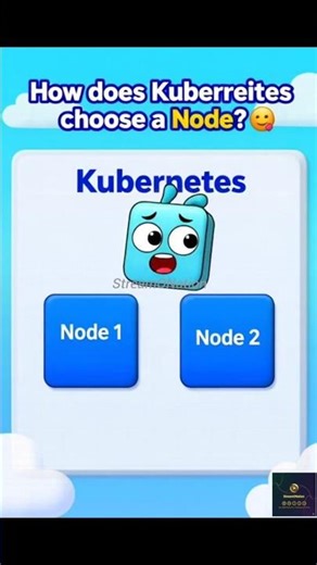 What Is the Kubernetes Scheduler? 🤔
