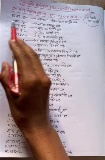 Delicious Loksewa Preparation Guide