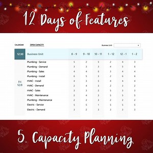 It's Day 5 of the 12 Days of Features! 🌟 Learn how ServiceTitan's Capacity Planning; get real-time technician availability during certain time blocks! | ServiceTitan
