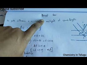 class-12//Bragg's equation explanation in Telugu