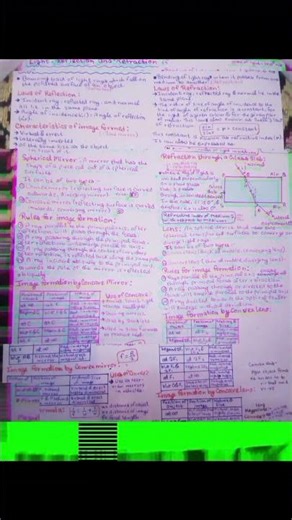 📚 Light chapter made easy 💡✨ #physics #shortnotes #class10