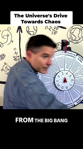 From the Big Bang to belief systems, observe order from chaos. It's a universal concept connecting everything. #ScienceTok #BigBang #Cosmos #Entropy #OrderFromChaos