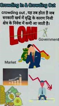 Crowding IN & Crowding OUT