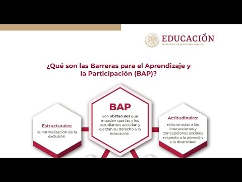2a Sesión CTE. Tema 9. ¿Qué son las BAP y cómo superarlas?