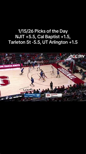 College Basketball Picks for January 15, 2026