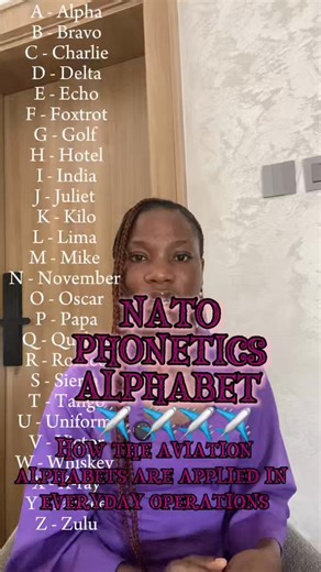 Understanding Aviation Alphabet: Alpha, Bravo, Charlie