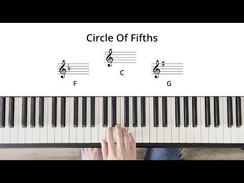 Keys, Scales, And The Circle Of Fifths
