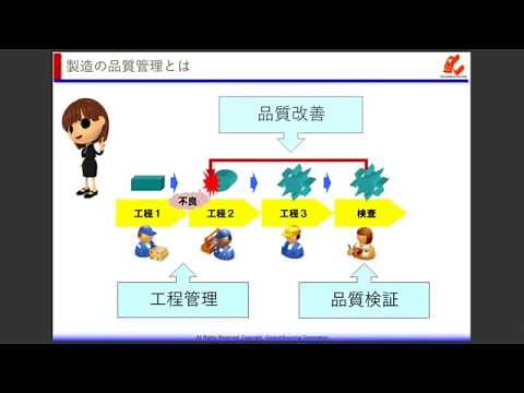 製造の品質管理～品質検証編