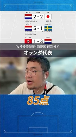 [Preview of the knockout stage: Netherlands] The key to scoring goals #Japan national football te...