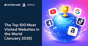 Top 100 Most Visited Websites Worldwide (January 2026) | Similarweb