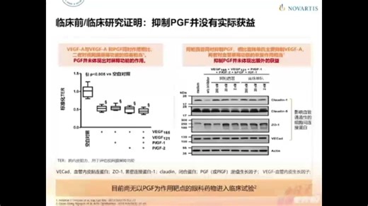 眼科专家曹绪胜教授讲解《关于眼底抗VEGF药物的说明》
