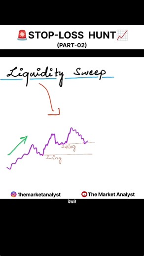 Liquidity sweep