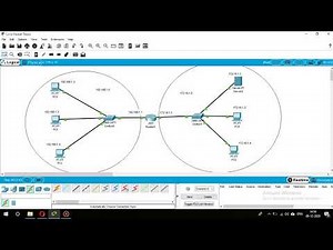 CISCO Packet Tracer - FTP Server Communication
