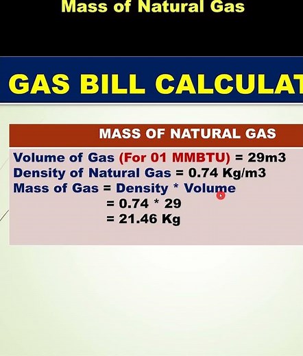 829. Mass of Natural Gas for 01 MMBTU|How Can I Calculate the mass of Sui Gas