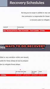 "Explore crashing and fast tracking techniques in recovery scheduling. Learn how to accelerate project timelines by adding resources or overlapping tasks to get back on track after delays." #Crashing #FastTracking #RecoveryScheduling #ProjectManagement #TimeManagement | Planning Engineer