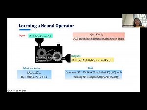 Neural Operators: Advancing Real-Time Structural Response | November 13, 2024