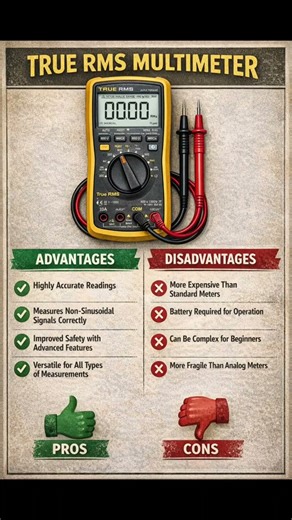 Stop Getting False Readings: The Truth About True RMS Multimeters (Part 5) ⚙️