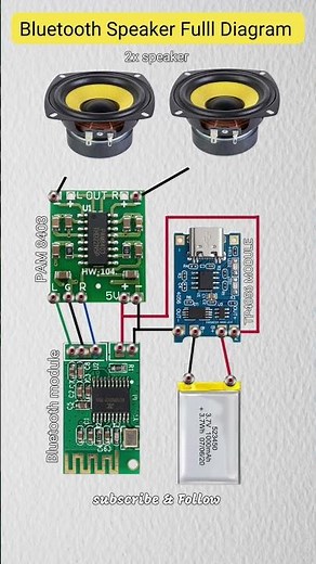 Simple DIY Bluetooth Speaker Circuit Diagram Explained!