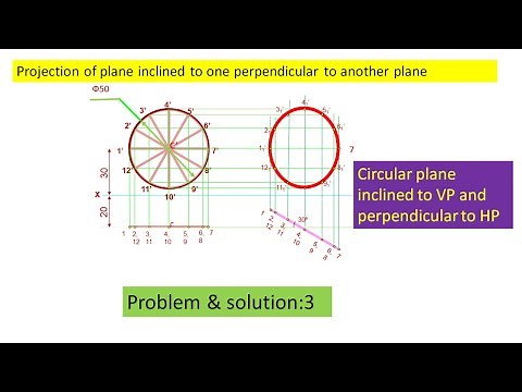 projection of a circular plane inclined to VP and perpendicular to HP: problem 3