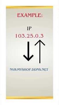 Port forwarding