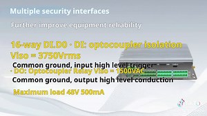 Industrial Panel PC trên TikTok