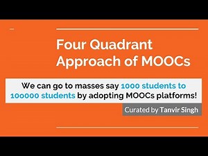 Four Quadrant Approach of MOOCs | Blended Learning | E-Learning | Educator Guide | Remote Learning