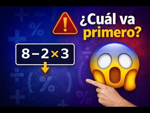 Precedencia y asociatividad de operadores: el orden correcto para no fallar en programación