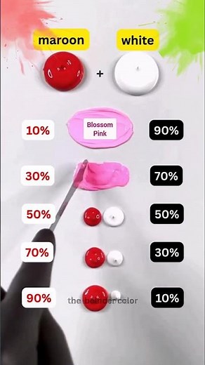 Mixing Colors to Create Stunning Variations | Color Mixing｜Satisfying Part 1