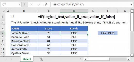 IF Formula - If Then Statements - Excel & Google Sheets