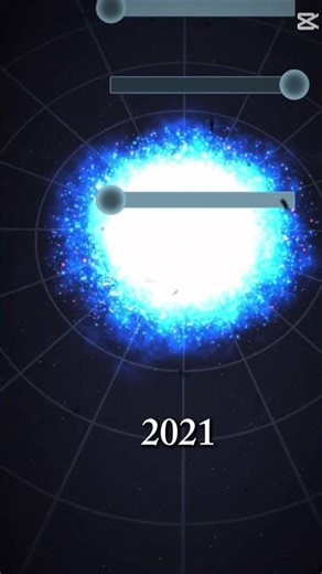 2021 vs 2026