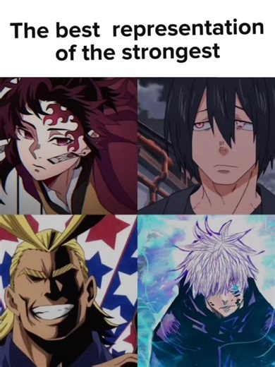 Exploring the Concept of Strength in Anime Characters