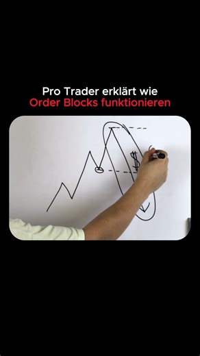 Order Blocks verstehen in 60 Sekunden ⚡️ #Trading #OrderBlock