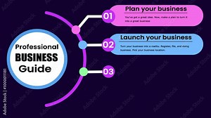 Professional business guide card icon. step by step business guide background.