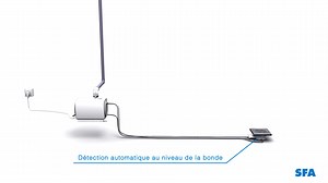 SANIFLOOR SFA : pompe de relevage avec siphon pour douche à l'italienne