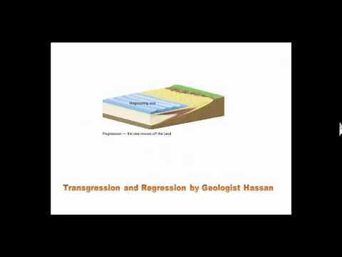 Transgression and Regression
