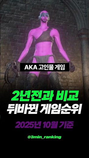 Top 7 PC Bang Games, October 2025 (What are LoL, Dungeon Fighter Online, and LoA Rankings?)