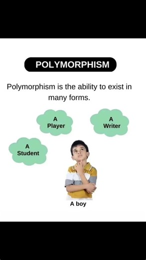 Understand OOP using Real Time Example