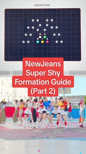 Mastering Diagonal Formations in Kpop Dance | Formation Guide