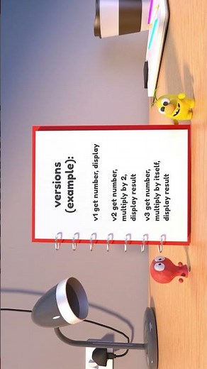 AP CSP 2025 Exam Prep: Iterative Development #apexam